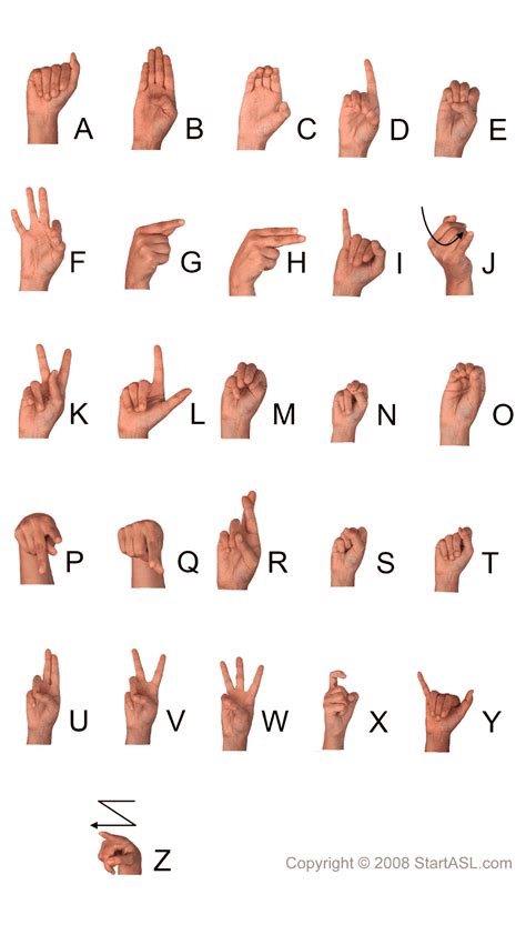 Sign Language Alphabet | 6 Free Downloads to Learn it Fast | Start ASL