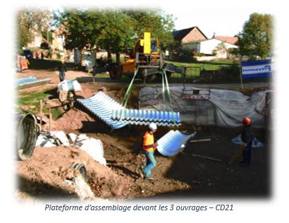 R Habilitation Des Ouvrages Dart Par Chemisage