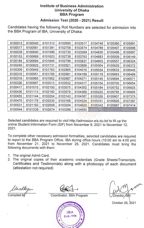 IBA BBA Admission Test Result of Dhaka University - Alormela