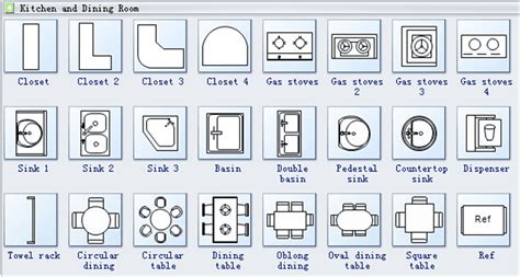 Kitchen Floor Plan Symbols Drawing | Floor Roma