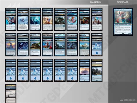 Mono Blue a Historic-Brawl deck by MTGA-Assistant-Meta • MTG DECKS