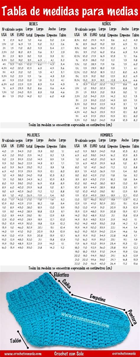 Tablas De Medidas Para Tejidos A Crochet Y 2 Agujas Crochet Con Sole