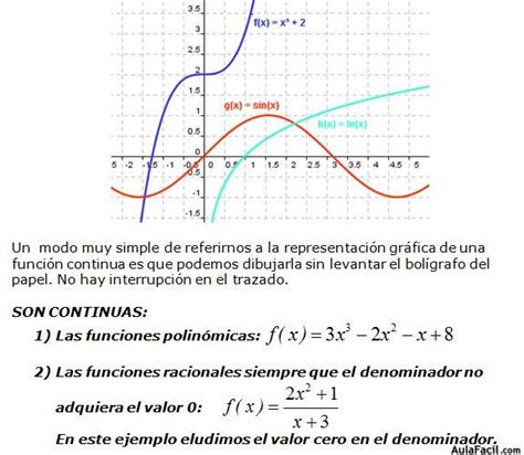 Funciones Continuas Continuidad de una Función en un punto Tres