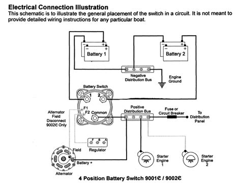 Dual Battery Wiring Diagram Bus