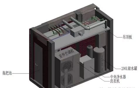 Bim在精装修设计与工程管理中的应用 Bim建筑网