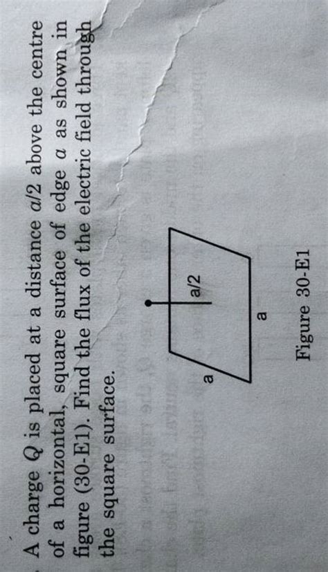 A Charge Q Is Placed At A Distance A Above The Centre Of A Horizontal