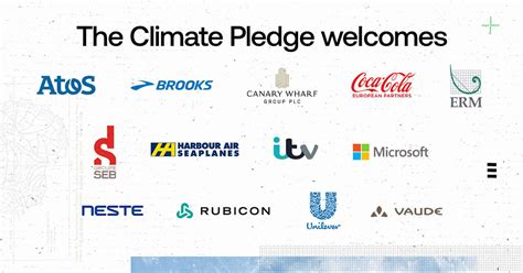 13 weitere Unternehmen schließen sich Amazons Climate Pledge an