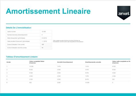 Amortissement Linéaire Et Dégressif Tableau Excel Gratuit Zervant