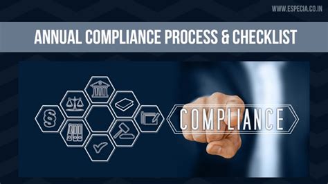 Annual Compliance Process And Checklist Especia