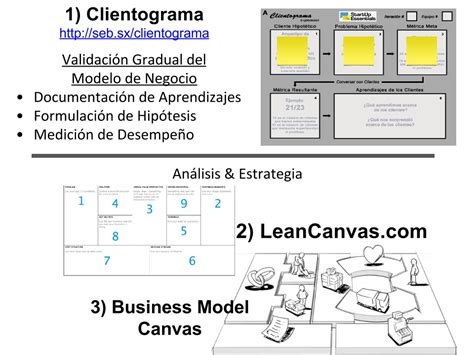 Arriba 74 Imagen Diferencia Entre Modelo De Negocio Y Plan De Negocio