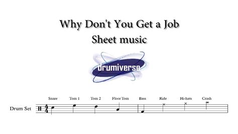 Why Don T You Get A Job By The Offspring Drum Score Request