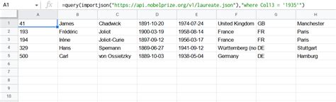 Import Json To Google Sheets Easiest Way In