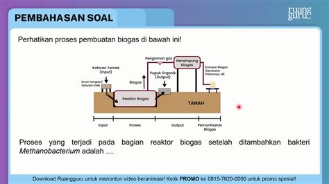 Cara Membuat Biogas Dari Kotoran Manusia IFaWorldCup