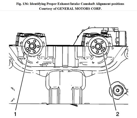 Ecotec Engine 2 4 Ecotec Timing Chain Diagram