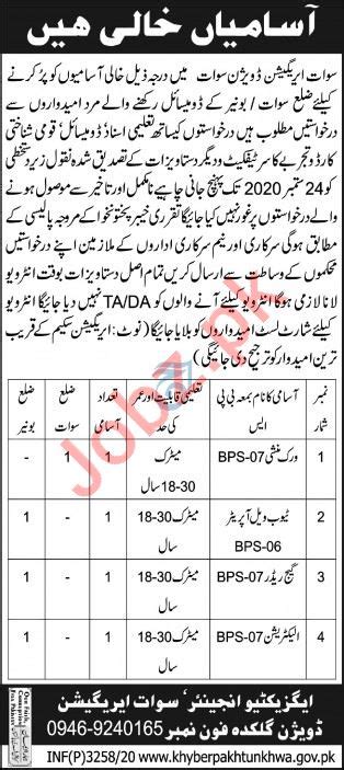 Swat Irrigation Division Jobs 2020 For Work Munshi 2024 Job