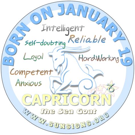 January Birthday Horoscope Astrology In Pictures Sun Signs