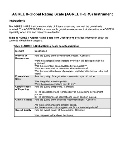 AGREE II Global Rating Scale AGREE II