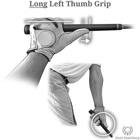 Should You Use a Long or a Short Left Thumb Grip? - Golf Distillery