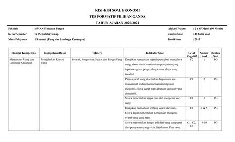 Contoh Penilaian Sumatif Dan Formatif Penilaian Formatif Keterampilan