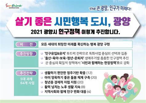 광양시 인구 유입과 유지를 목표로 2021년 인구정책 시행계획 확정