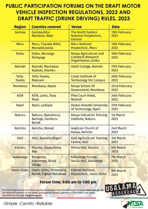 NTSA KENYA On Twitter Join Us In The Various Counties As We