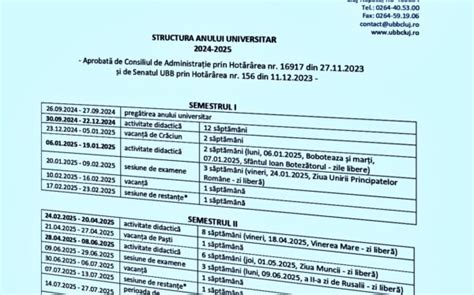 C Nd Ncepe Anul Universitar Structura I Calendarul Anului