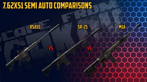 Which X Semi Auto Is The Best Escape From Tarkov Gun Testing And