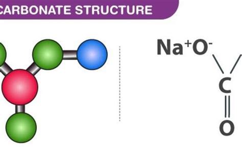 How To Draw The Lewis Dot Structure For Nahco3 Sodium Bicarbonate ...