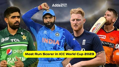 World Cup 2023 Top Run Scorers Full List