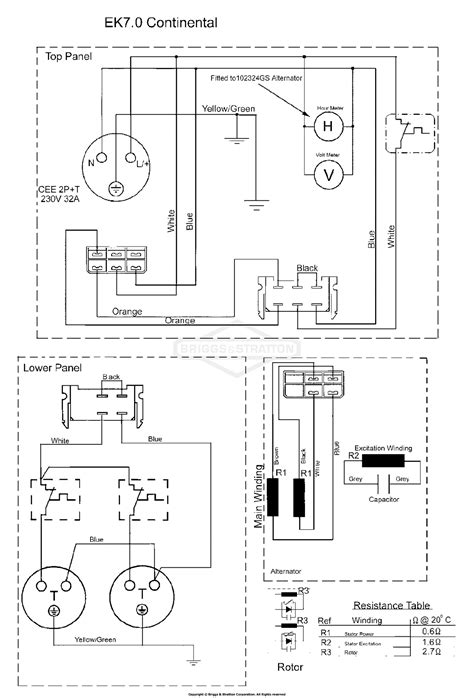 Briggs And Stratton Power Products Promax E Mea Parts