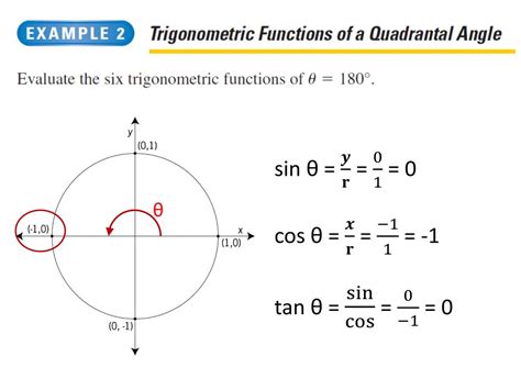 Ppt Trigonometric Functions Of Quadrantal Angles Powerpoint