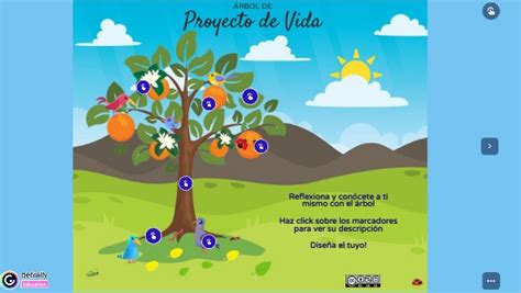 El Árbol del Proyecto de Vida