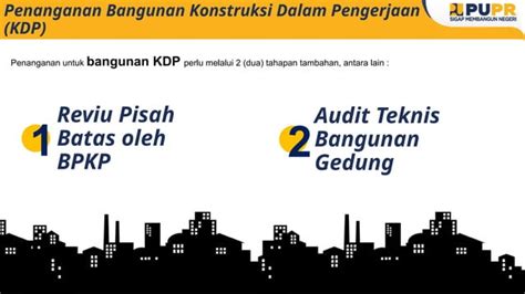 220328 Kebijakan Kementerian PUPR Dalam Implementasi Perpres 43 2019