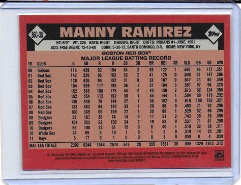 MANNY RAMIREZ 2021 Topps Chrome 1986 Topps Silver Pack Mojo Refractor