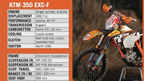 KTM 350 EXC-F in action