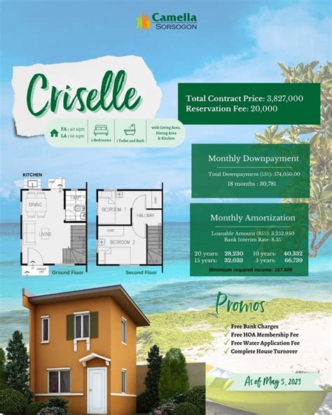 Discounted House And Lot For Sale Sorsogon City Sorsogon