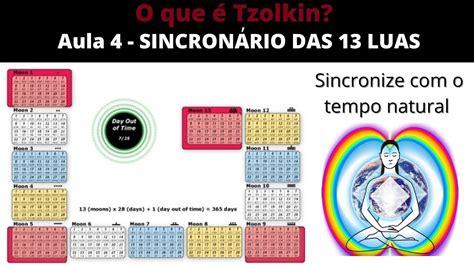 TZOLKIN AULA 4 SINCRONÁRIO DAS 13 LUAS YouTube