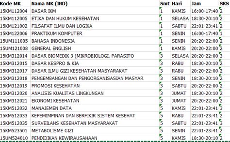 Perpanjangan Waktu Registrasi Dan Pengisian Revisi Kartu Rencana