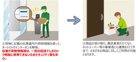 オートロック付きマンションでも置き配を可能にするシステム 「pabbit（パビット）」｜信濃毎日新聞デジタル 信州・長野県のニュースサイト