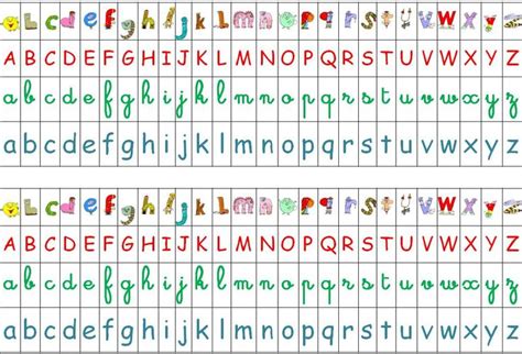 Alphabet Critures Pour Les Tables Alphabet French Teaching