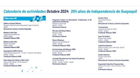 Independencia De Guayaquil ¿qué Puede Hacer En La Ciudad El 9 De Octubre