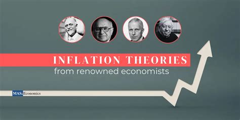 The Causes of Inflation Insights from Renowned Economists - maseconomics