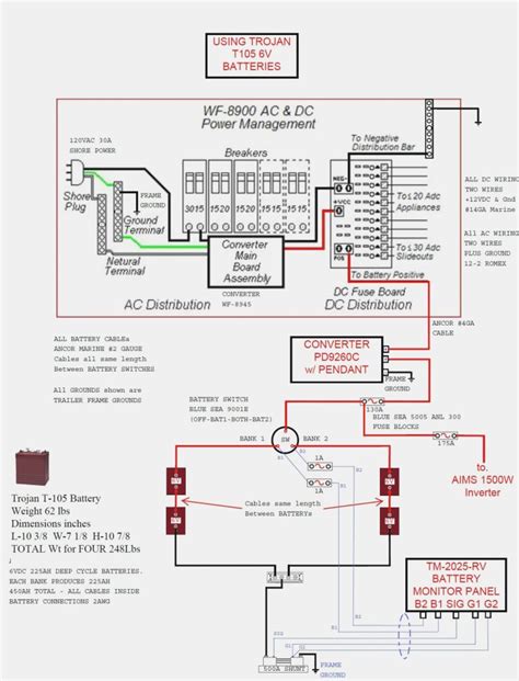 Electrical Keystone Rv Wiring Diagrams