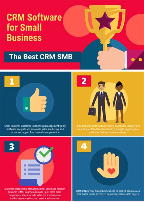 Top 24 Crm Software For Small Business In 2022 Reviews Features Pricing Comparison Pat