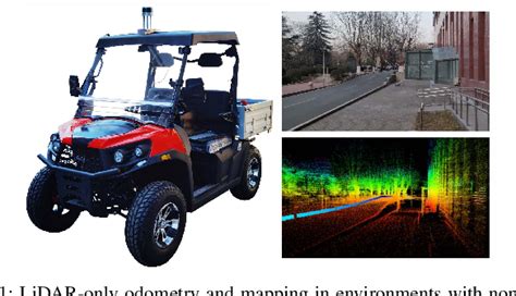 Figure From Low Drift Lidar Only Odometry And Mapping For Ugvs In