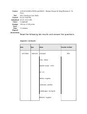 W6 Urinalysis Case Study Docx Course J HCAS143026 ONOD Jun302021