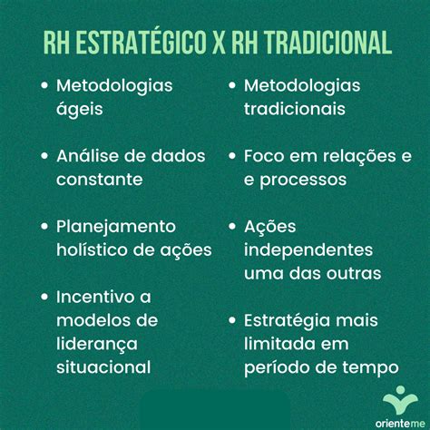 Rh Estrat Gico O Que Benef Cios E Passo A Passo Para Implantar