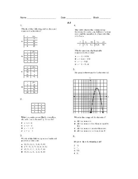 Functions Worksheet For 11th Grade Lesson Planet