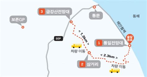 Dmz 평화의길 고성 지역 23일부터 단체관광객 운영 신청 절차는