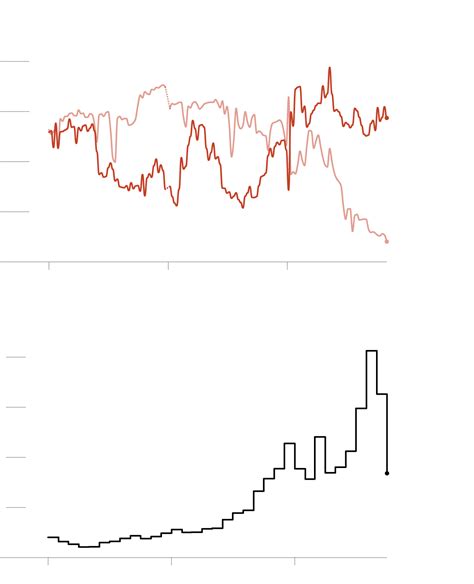 Europe’s Energy Risks Go Beyond Natural Gas The New York Times